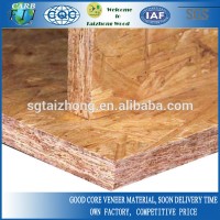 Packing Use OSB Plywood Prices